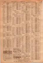 昭和36年7月1日現在大阪市職業別電話番号簿 0322ページのサムネイル
