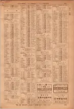 昭和36年7月1日現在大阪市職業別電話番号簿 0323ページのサムネイル