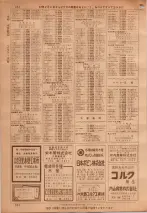 昭和36年7月1日現在大阪市職業別電話番号簿 0324ページのサムネイル
