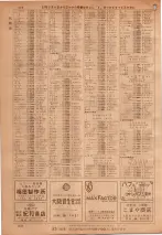 昭和36年7月1日現在大阪市職業別電話番号簿 0332ページのサムネイル