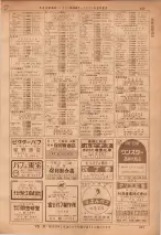 昭和36年7月1日現在大阪市職業別電話番号簿 0337ページのサムネイル