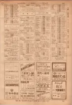 昭和36年7月1日現在大阪市職業別電話番号簿 0341ページのサムネイル