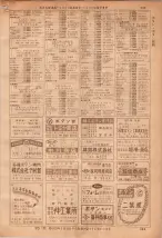 昭和36年7月1日現在大阪市職業別電話番号簿 0343ページのサムネイル