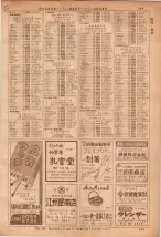 昭和36年7月1日現在大阪市職業別電話番号簿 0349ページのサムネイル