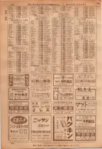 昭和36年7月1日現在大阪市職業別電話番号簿 0350ページのサムネイル