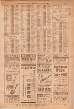 昭和36年7月1日現在大阪市職業別電話番号簿 0351ページのサムネイル
