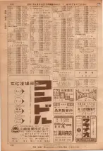 昭和36年7月1日現在大阪市職業別電話番号簿 0352ページのサムネイル