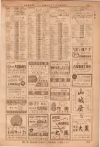 昭和36年7月1日現在大阪市職業別電話番号簿 0353ページのサムネイル