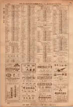 昭和36年7月1日現在大阪市職業別電話番号簿 0360ページのサムネイル
