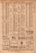 昭和36年7月1日現在大阪市職業別電話番号簿 0367ページのサムネイル