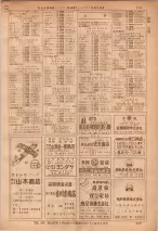 昭和36年7月1日現在大阪市職業別電話番号簿 0373ページのサムネイル