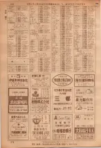 昭和36年7月1日現在大阪市職業別電話番号簿 0376ページのサムネイル