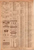 昭和36年7月1日現在大阪市職業別電話番号簿 0386ページのサムネイル