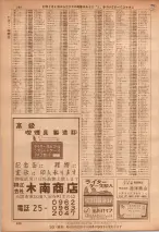 昭和36年7月1日現在大阪市職業別電話番号簿 0388ページのサムネイル