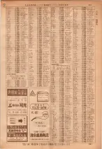 昭和36年7月1日現在大阪市職業別電話番号簿 0391ページのサムネイル