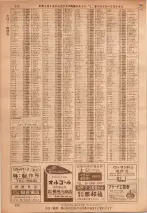 昭和36年7月1日現在大阪市職業別電話番号簿 0392ページのサムネイル