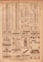 昭和36年7月1日現在大阪市職業別電話番号簿 0395ページのサムネイル