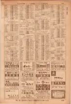 昭和36年7月1日現在大阪市職業別電話番号簿 0399ページのサムネイル