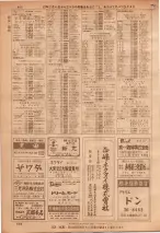 昭和36年7月1日現在大阪市職業別電話番号簿 0400ページのサムネイル