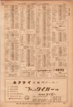 昭和36年7月1日現在大阪市職業別電話番号簿 0401ページのサムネイル