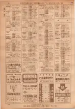 昭和36年7月1日現在大阪市職業別電話番号簿 0416ページのサムネイル