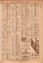 昭和36年7月1日現在大阪市職業別電話番号簿 0419ページのサムネイル
