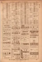 昭和36年7月1日現在大阪市職業別電話番号簿 0421ページのサムネイル