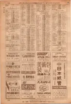 昭和36年7月1日現在大阪市職業別電話番号簿 0426ページのサムネイル
