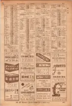 昭和36年7月1日現在大阪市職業別電話番号簿 0427ページのサムネイル
