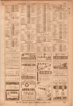 昭和36年7月1日現在大阪市職業別電話番号簿 0429ページのサムネイル