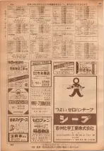 昭和36年7月1日現在大阪市職業別電話番号簿 0434ページのサムネイル