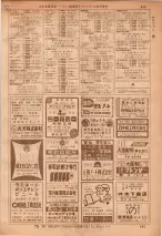 昭和36年7月1日現在大阪市職業別電話番号簿 0435ページのサムネイル