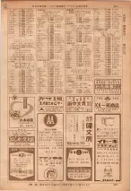 昭和36年7月1日現在大阪市職業別電話番号簿 0437ページのサムネイル