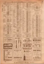 昭和36年7月1日現在大阪市職業別電話番号簿 0438ページのサムネイル