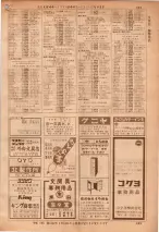 昭和36年7月1日現在大阪市職業別電話番号簿 0439ページのサムネイル