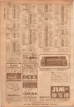 昭和36年7月1日現在大阪市職業別電話番号簿 0440ページのサムネイル