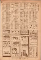 昭和36年7月1日現在大阪市職業別電話番号簿 0441ページのサムネイル