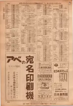 昭和36年7月1日現在大阪市職業別電話番号簿 0444ページのサムネイル