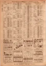 昭和36年7月1日現在大阪市職業別電話番号簿 0446ページのサムネイル
