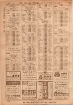 昭和36年7月1日現在大阪市職業別電話番号簿 0448ページのサムネイル