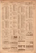 昭和36年7月1日現在大阪市職業別電話番号簿 0449ページのサムネイル