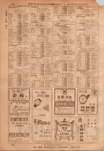 昭和36年7月1日現在大阪市職業別電話番号簿 0458ページのサムネイル