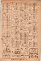 昭和36年7月1日現在大阪市職業別電話番号簿 0459ページのサムネイル