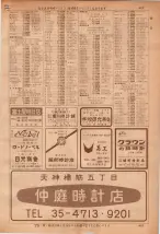 昭和36年7月1日現在大阪市職業別電話番号簿 0463ページのサムネイル