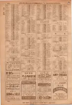 昭和36年7月1日現在大阪市職業別電話番号簿 0464ページのサムネイル