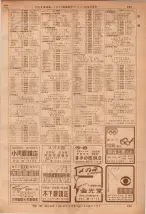 昭和36年7月1日現在大阪市職業別電話番号簿 0465ページのサムネイル