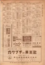 昭和36年7月1日現在大阪市職業別電話番号簿 0467ページのサムネイル