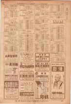 昭和36年7月1日現在大阪市職業別電話番号簿 0469ページのサムネイル