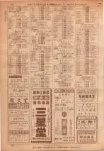 昭和36年7月1日現在大阪市職業別電話番号簿 0470ページのサムネイル