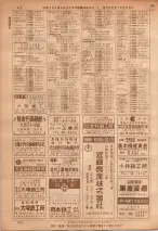 昭和36年7月1日現在大阪市職業別電話番号簿 0472ページのサムネイル